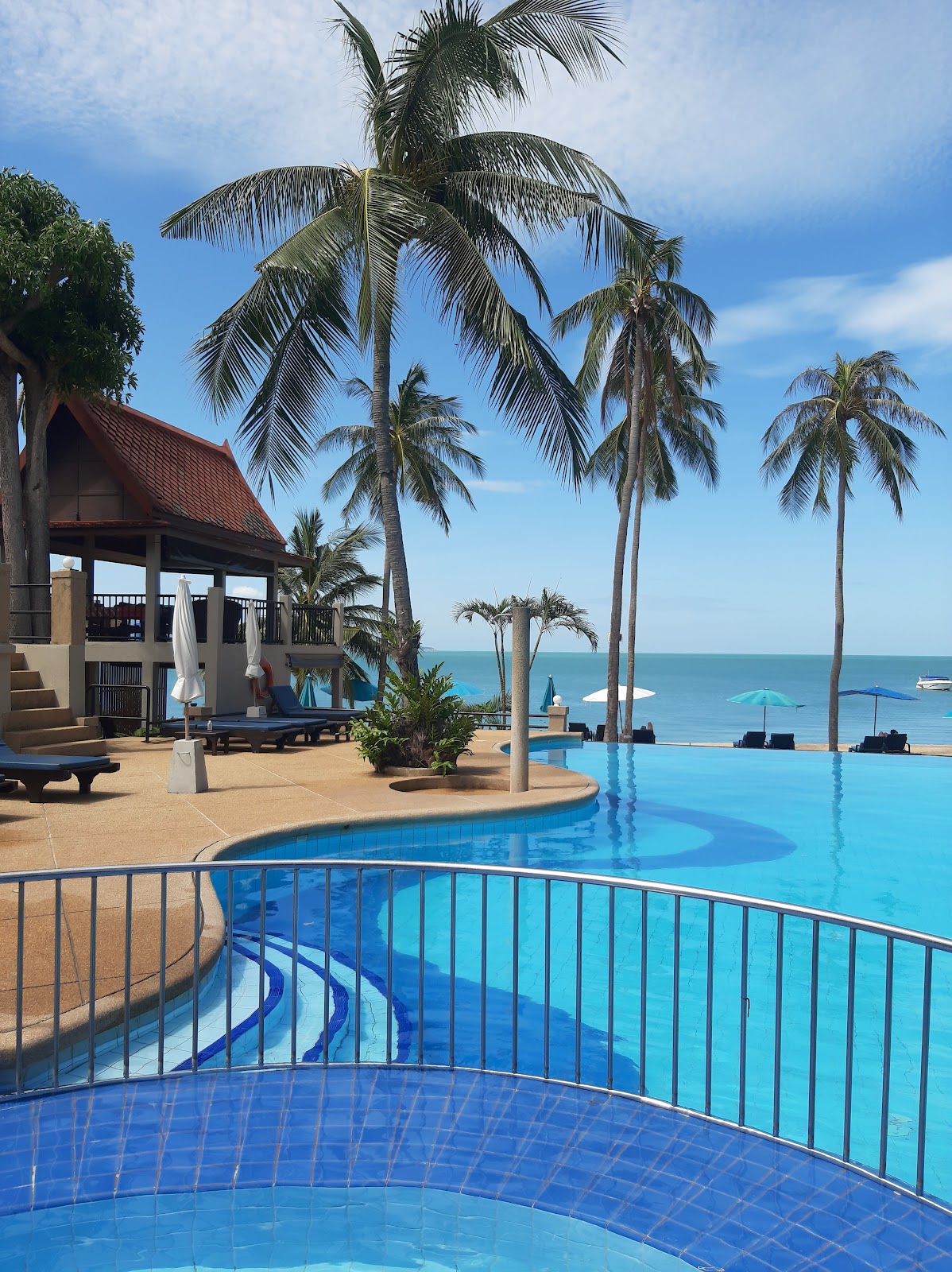 Coco Palm Beach Resort
