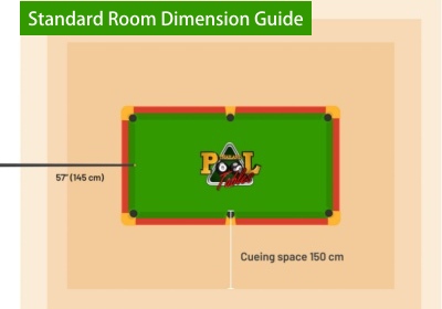 Samui Pool Tables - Gallery image 7