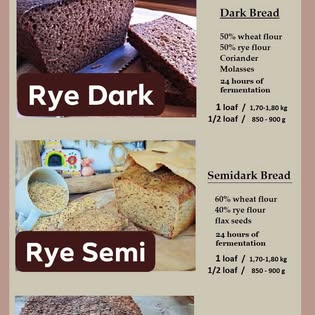 Sourdough Bread Bakery - Gallery image 9