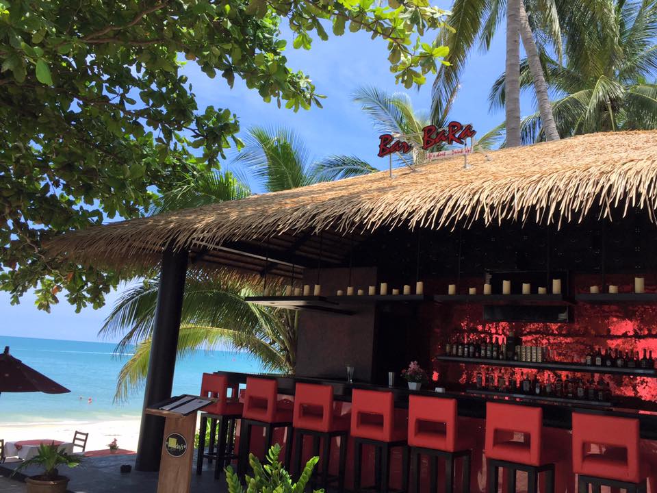 Weekender Resort